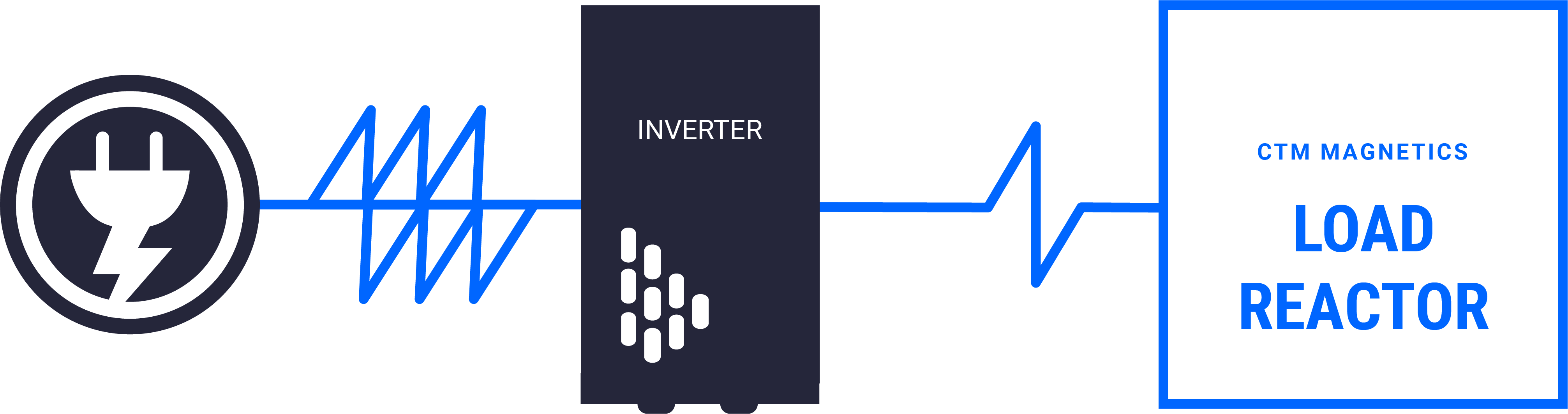 Inverter-Load Reactor