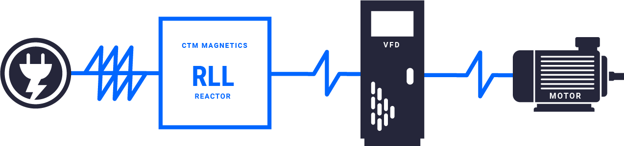 RLL-Application Diagram-Single Motor